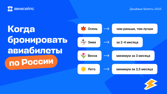 Авиасалес: Как найти самые дешевые авиабилеты