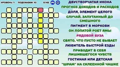 Водопад в Финляндии: Разгадываем кроссворд и открываем красоту природы