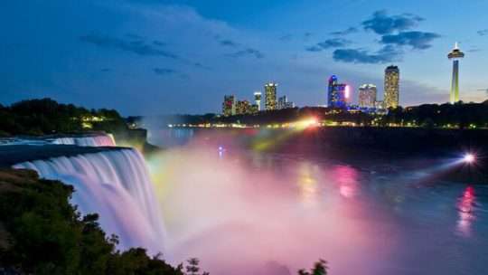 Все о красоте водопадов