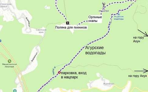 Как добраться самостоятельно до Агурских водопадов из Сочи