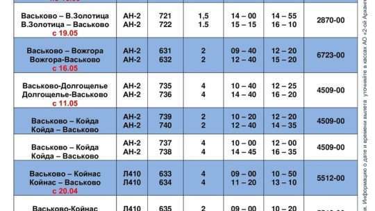 Москва Архангельск авиабилеты расписание