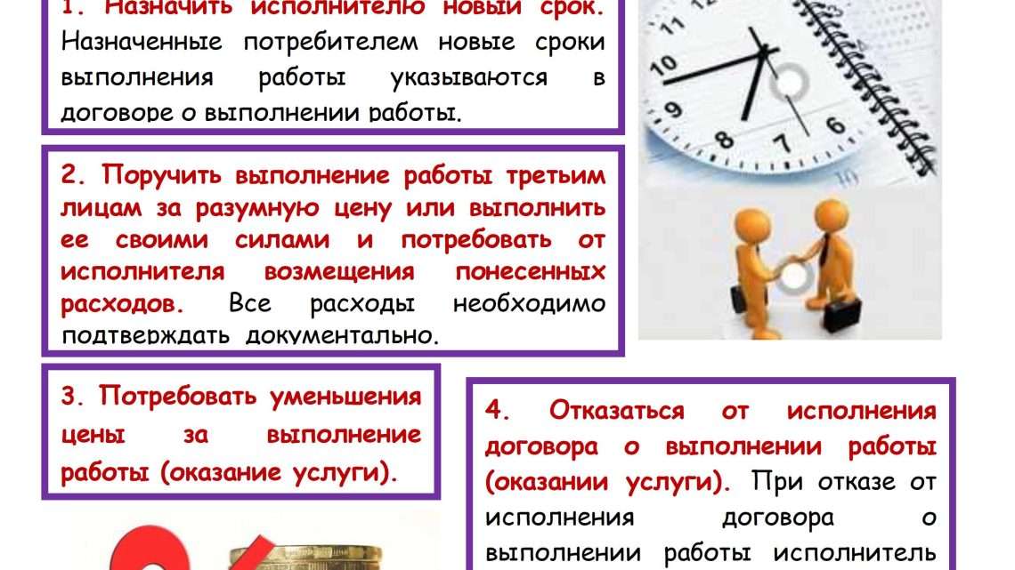 Риски и Преимущества Невозвратных Тарифов во Время Пандемии
